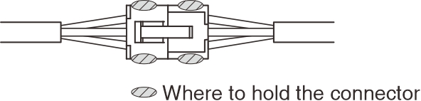 Precautions for cables—1