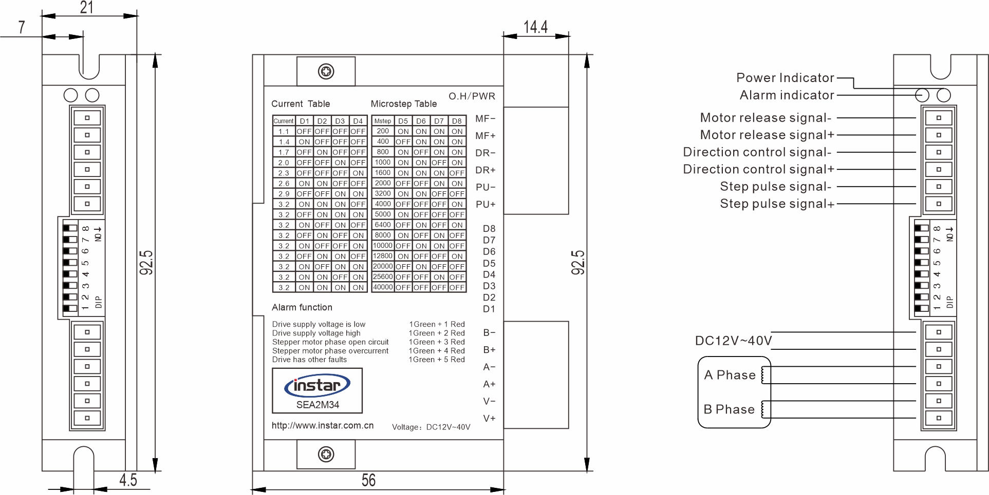 Stepper driver SEA2M34 Stepper driver SEA2M34