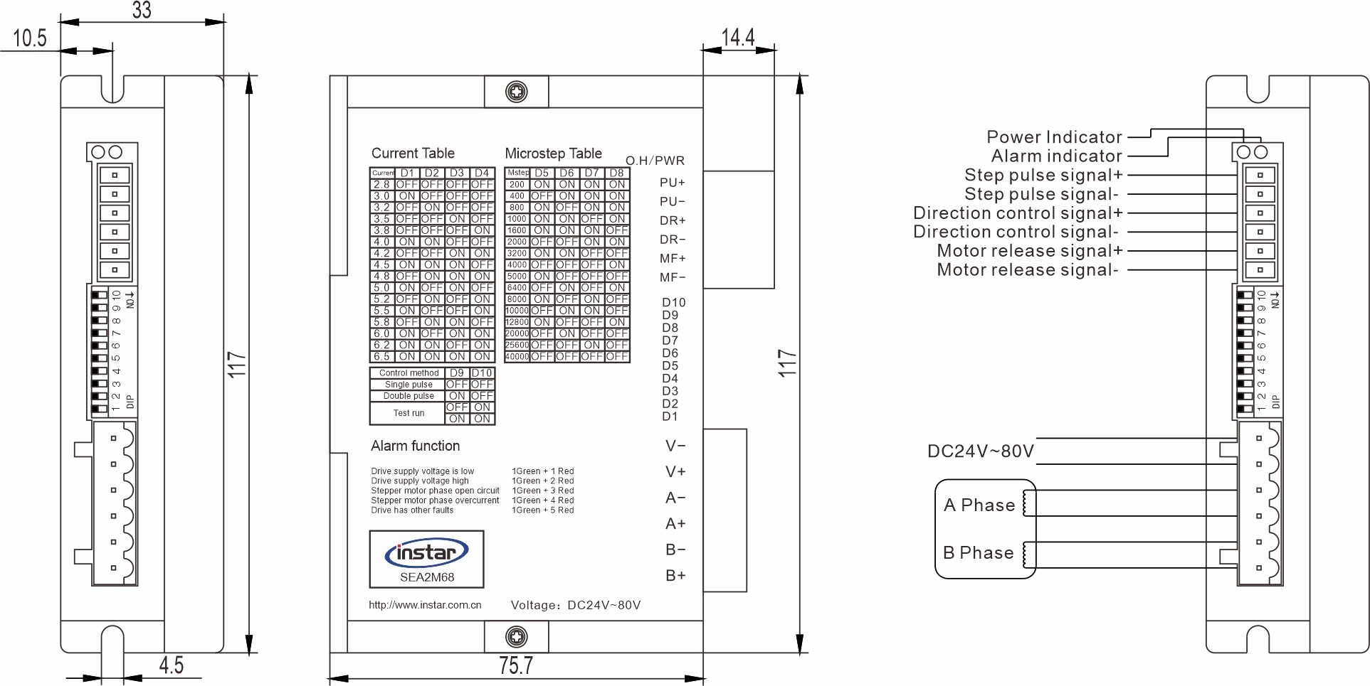 Stepper driver SEA2M68 Stepper driver SEA2M68