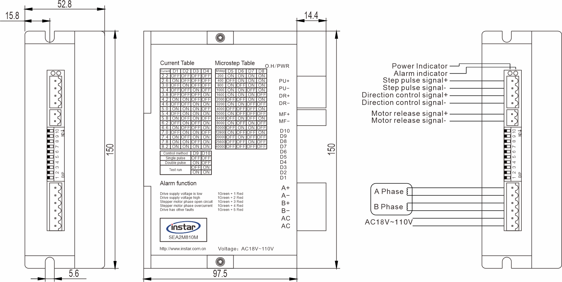 Stepper driver SEA2M810M Stepper driver SEA2M810M