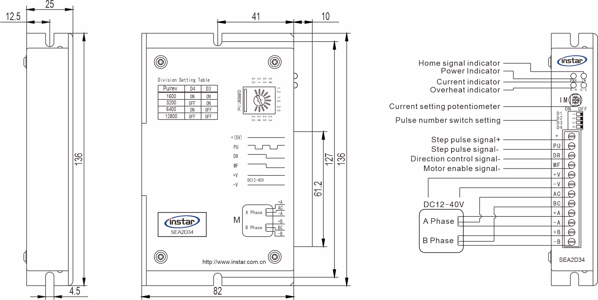 Stepper driver SEA2D34 Stepper driver SEA2D34