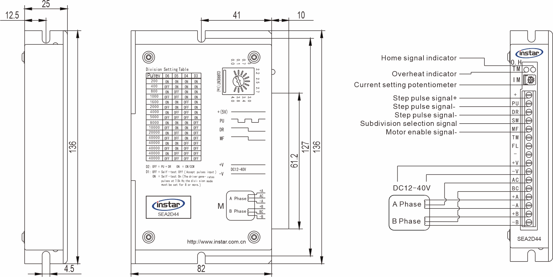 Stepper driver SEA2D44 Stepper driver SEA2D44