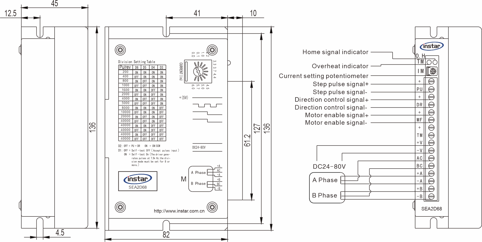 Stepper driver SEA2D68 Stepper driver SEA2D68