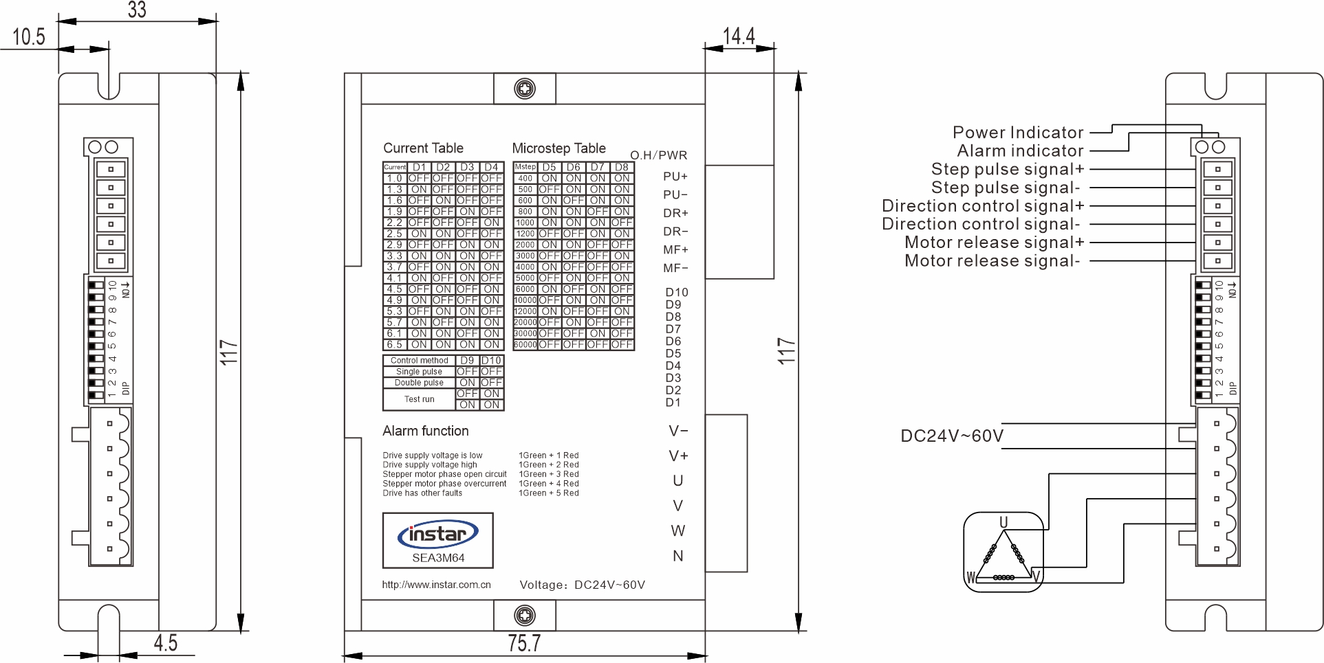 Stepper driver SEA3M64 Stepper driver SEA3M64