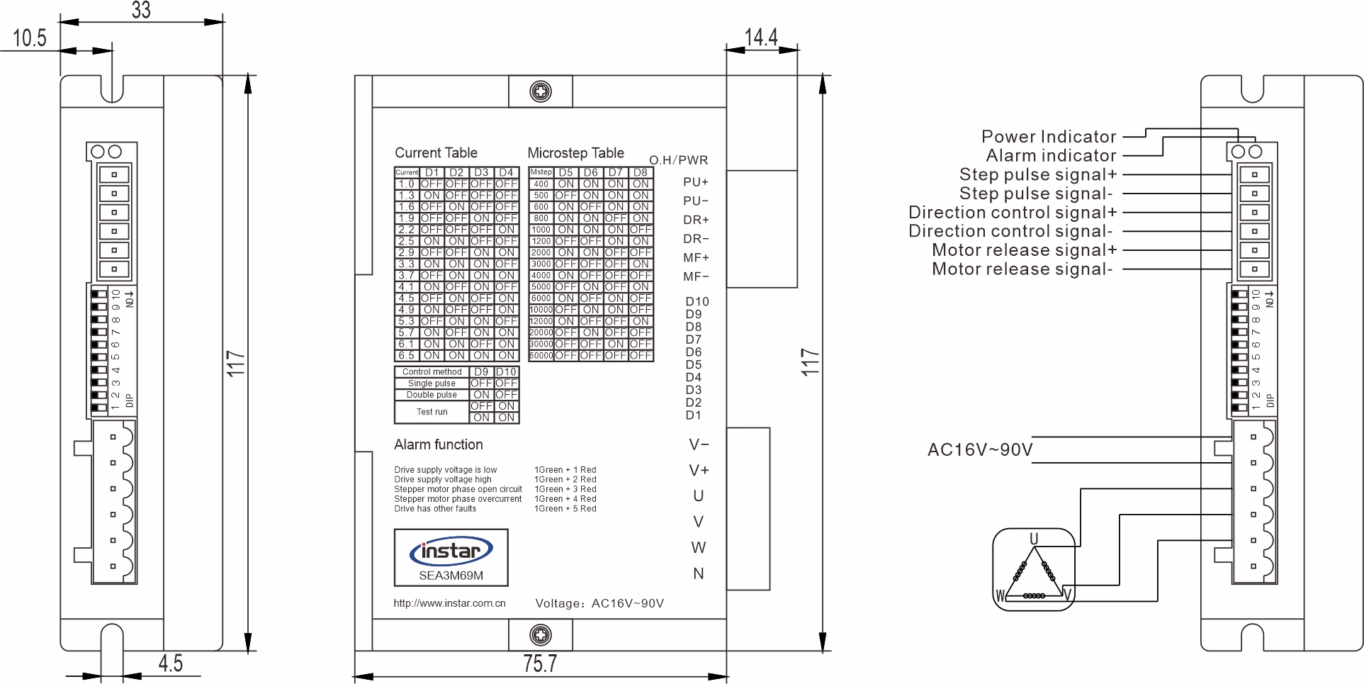 Stepper driver SEA3M69M