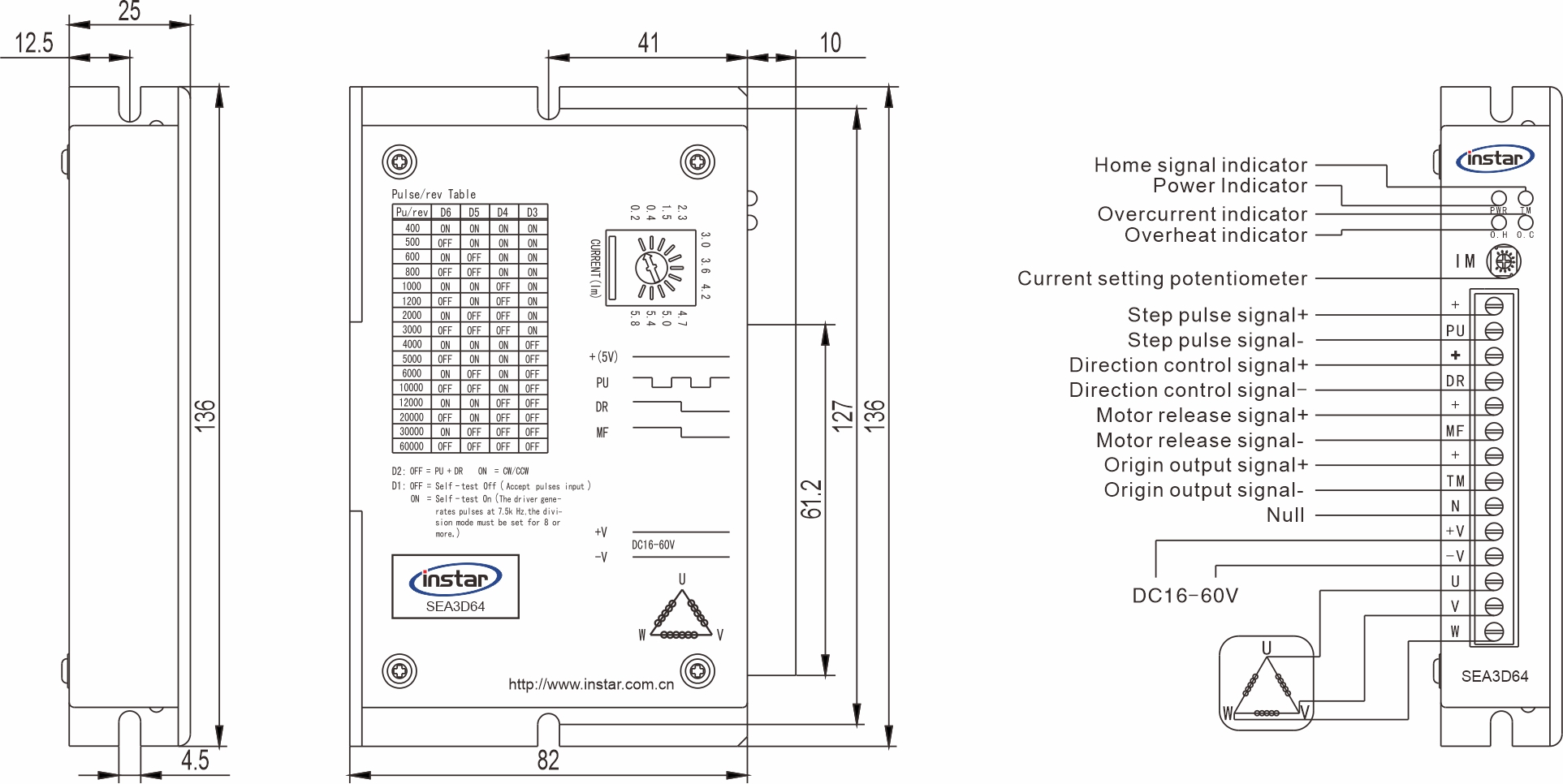 Stepper driver SEA3D64 Stepper driver SEA3D64