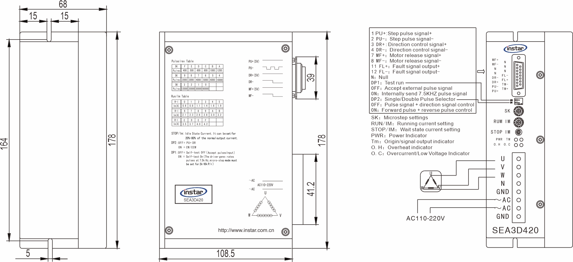 Stepper driver SEA3D420 Stepper driver SEA3D420