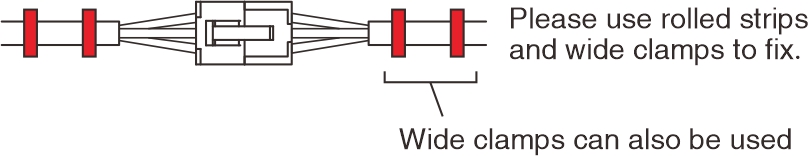 Precautions for cables—2
