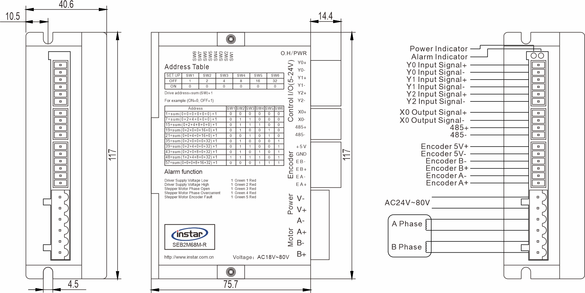 Closed loop stepper driver SEB2M68M-R